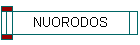 NUORODOS